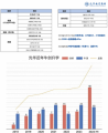 “牛剑offer收割机”入津，头部名校就在家门口