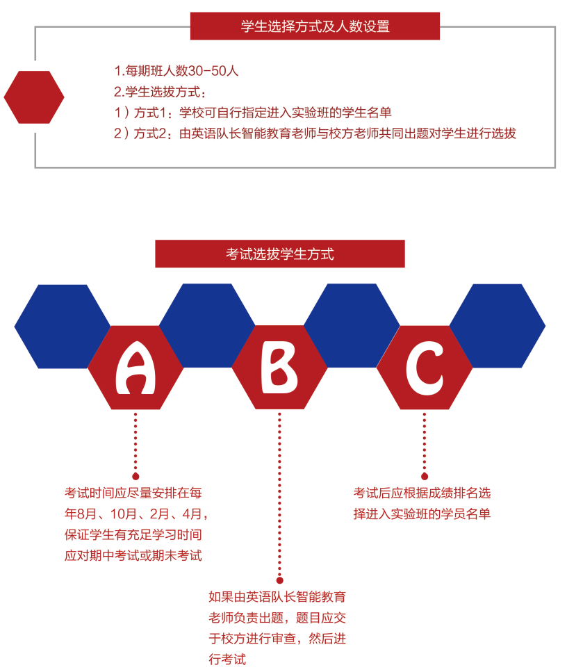 十三五课题09学生筛选.png