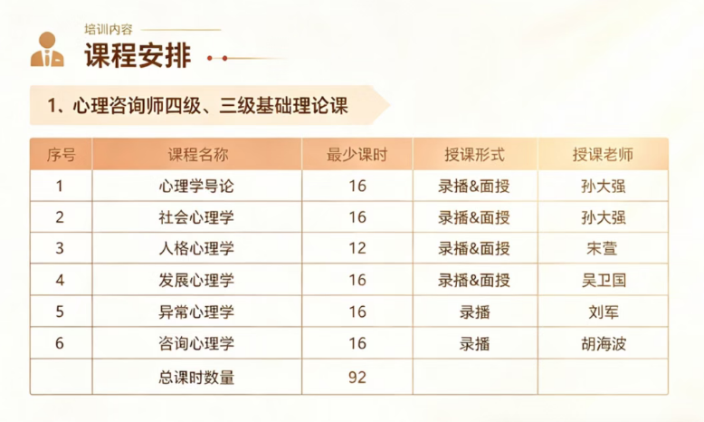 三四级基础课.png